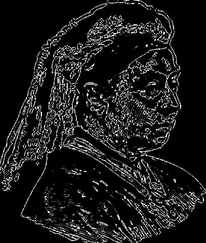 Queen Victoria and cannabis